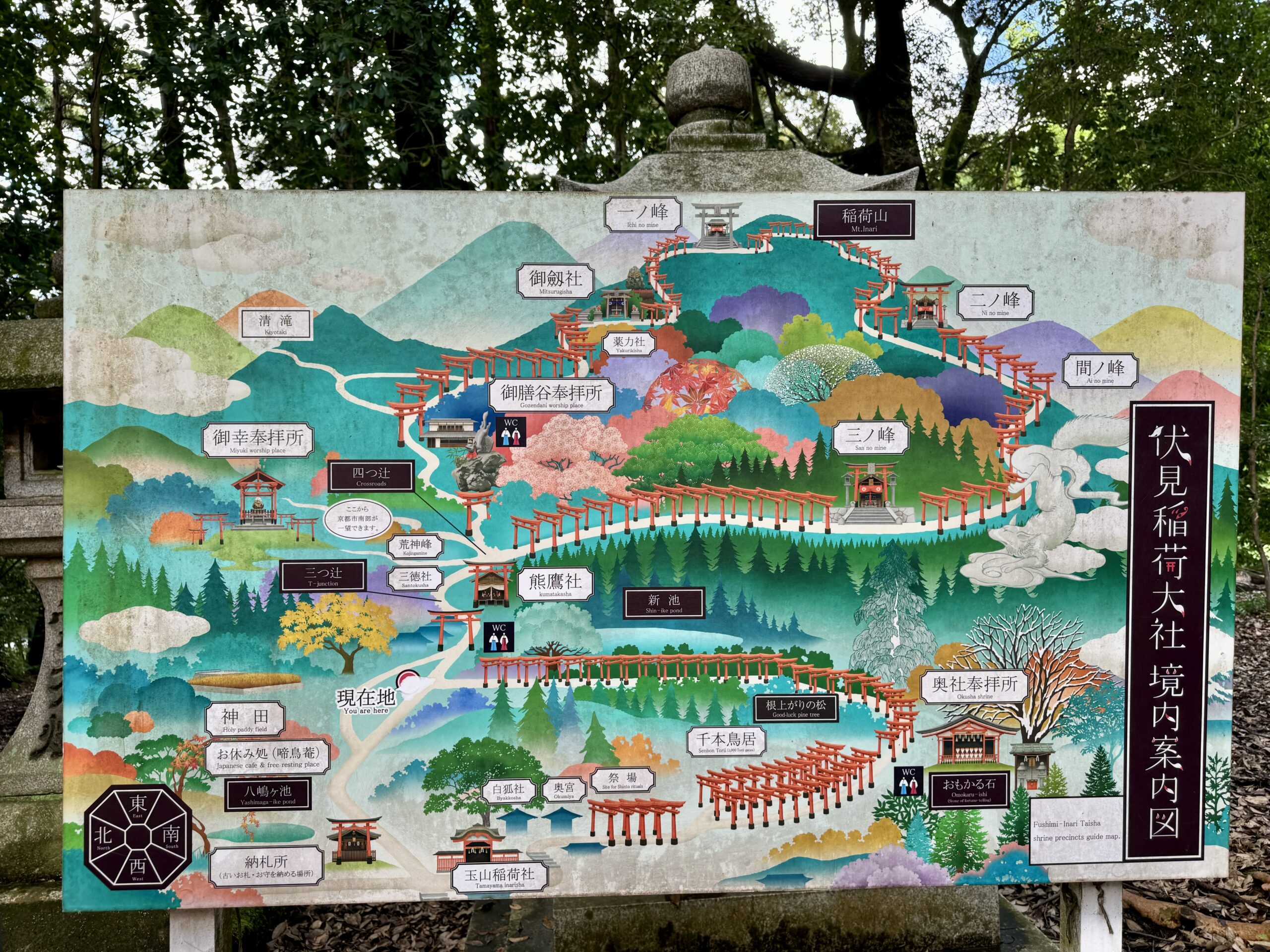 Map of the Fushimi Inari Shrine, Kyoto